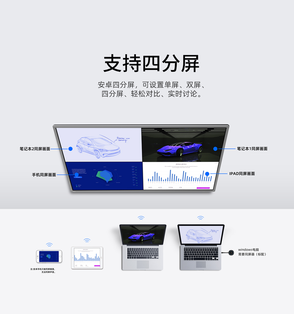 55M3 55英寸会议平板智能会议一体机白板一体机(图12)