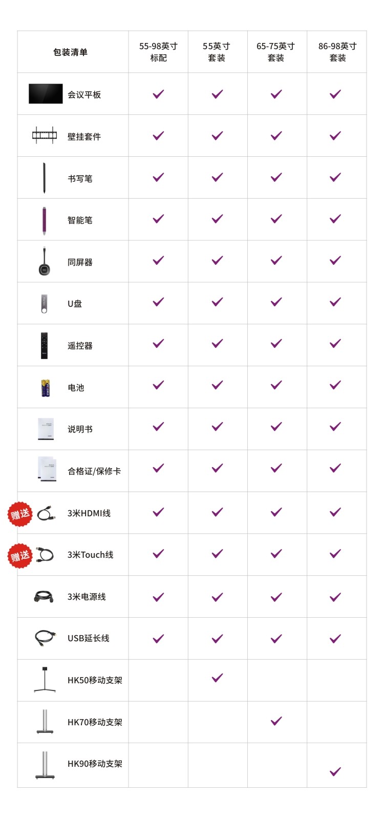 55M3 55英寸会议平板智能会议一体机白板一体机(图32)