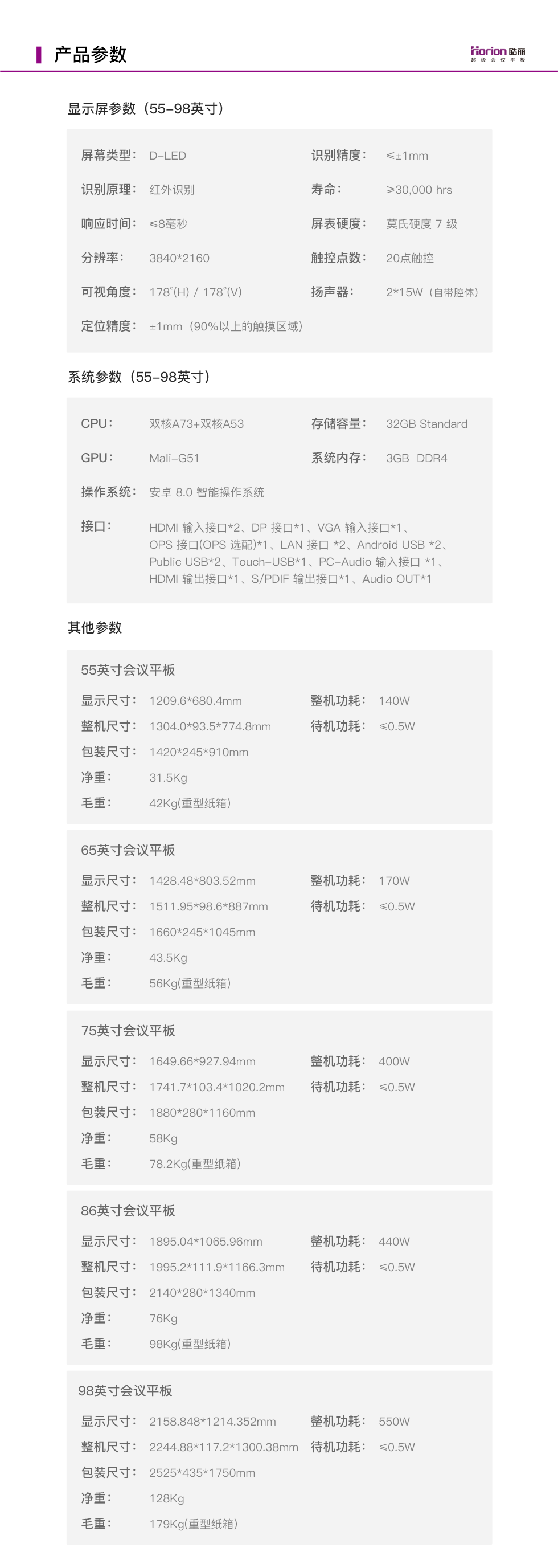 65M3 65英寸会议平板多媒体电子白板教学一体机(图35)