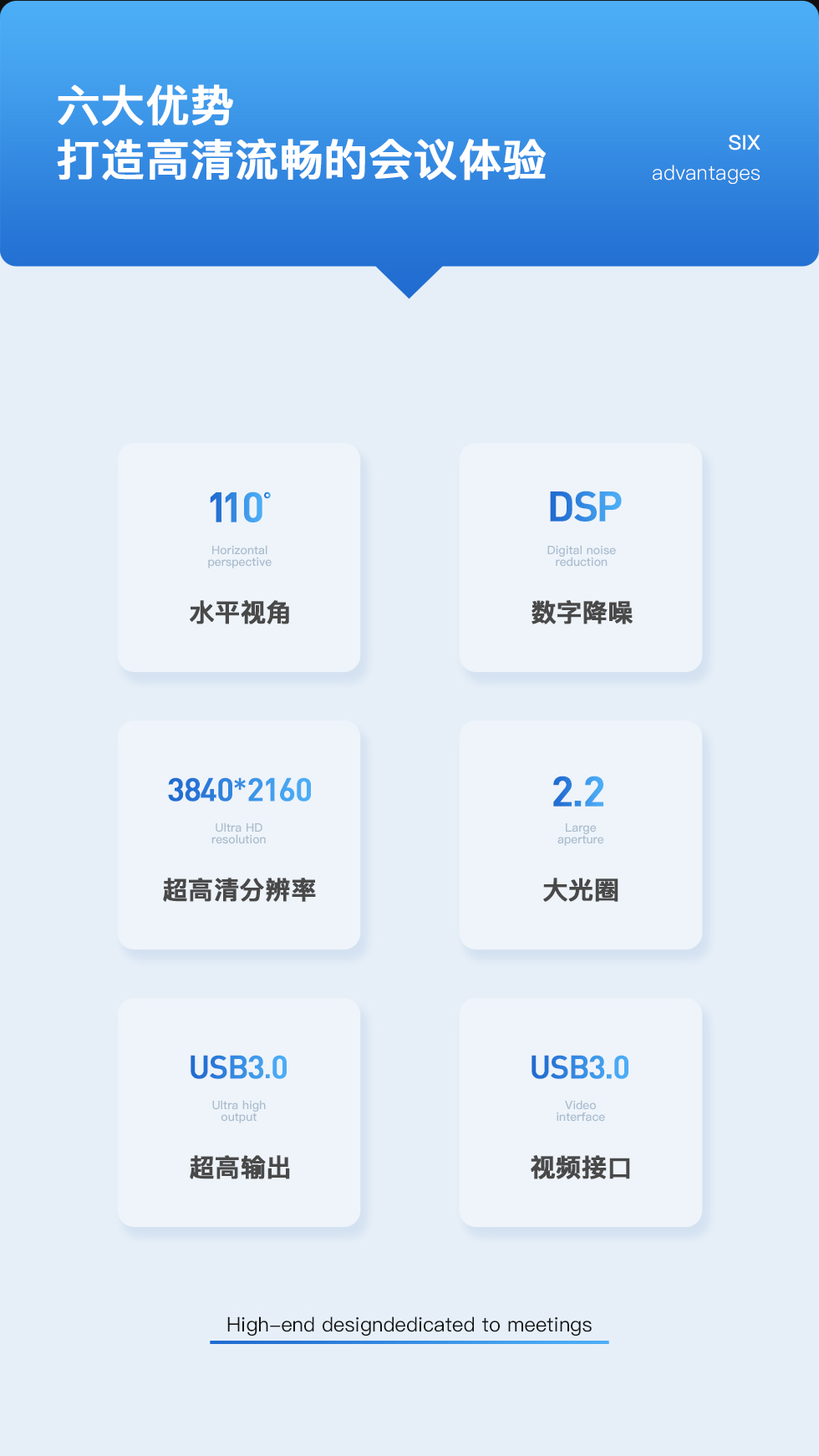 摄像头HC-3 会议平板专用(图2)