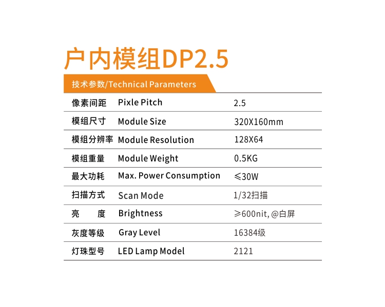 传统模组(图26)