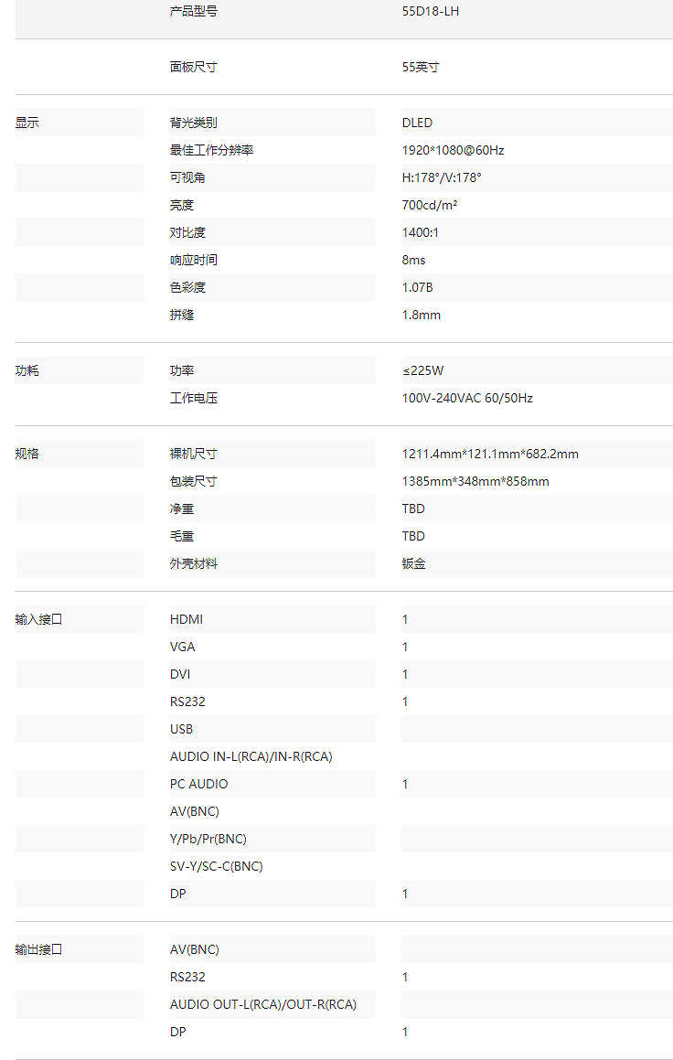 55D18-LH LG拼接单元(图2)