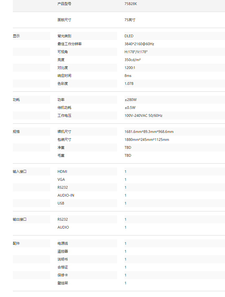 75B28K 单屏显示器(图2)