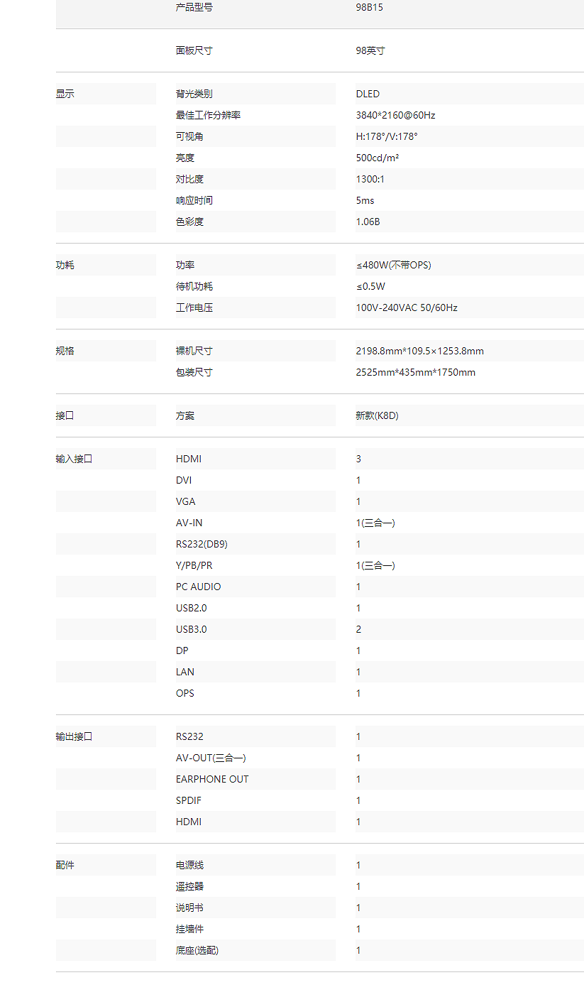 98B15 单屏显示器(图2)