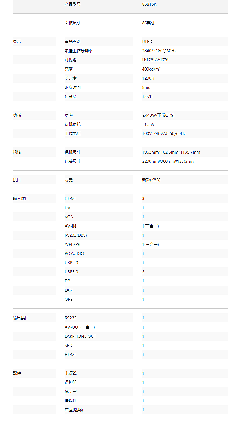 86B15K 单屏显示器(图2)