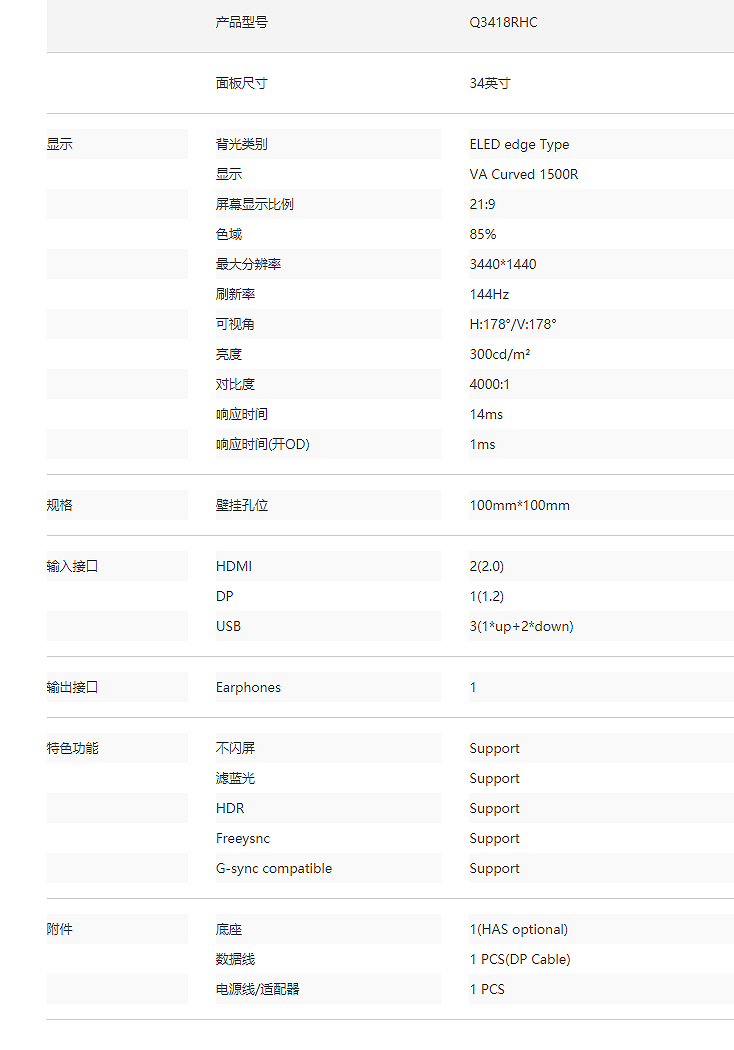 Q3418RHC 电竞类(图2)