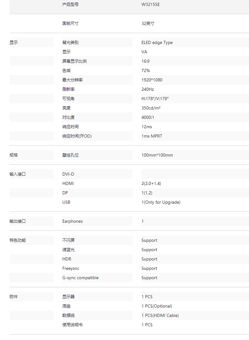 W3215SE 电竞显示器(图2)