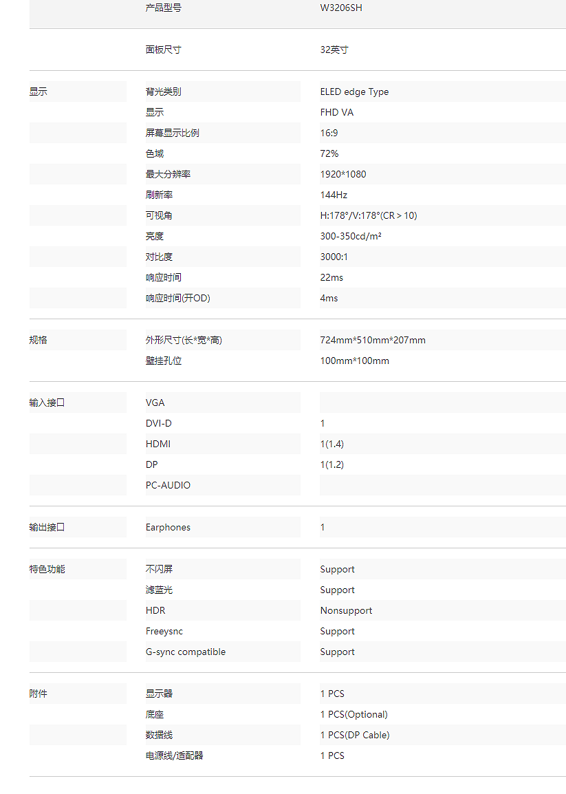 W3206SH 电竞显示器(图2)