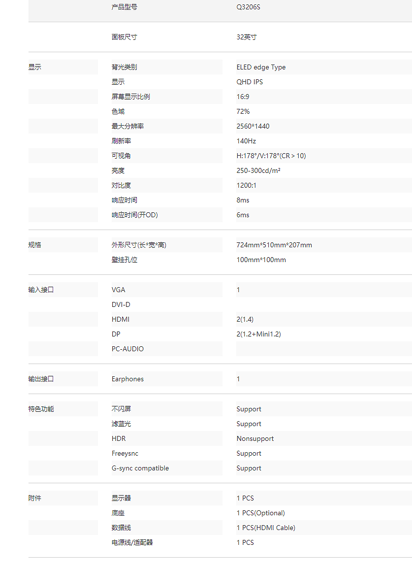 Q3206S 电竞显示器(图2)