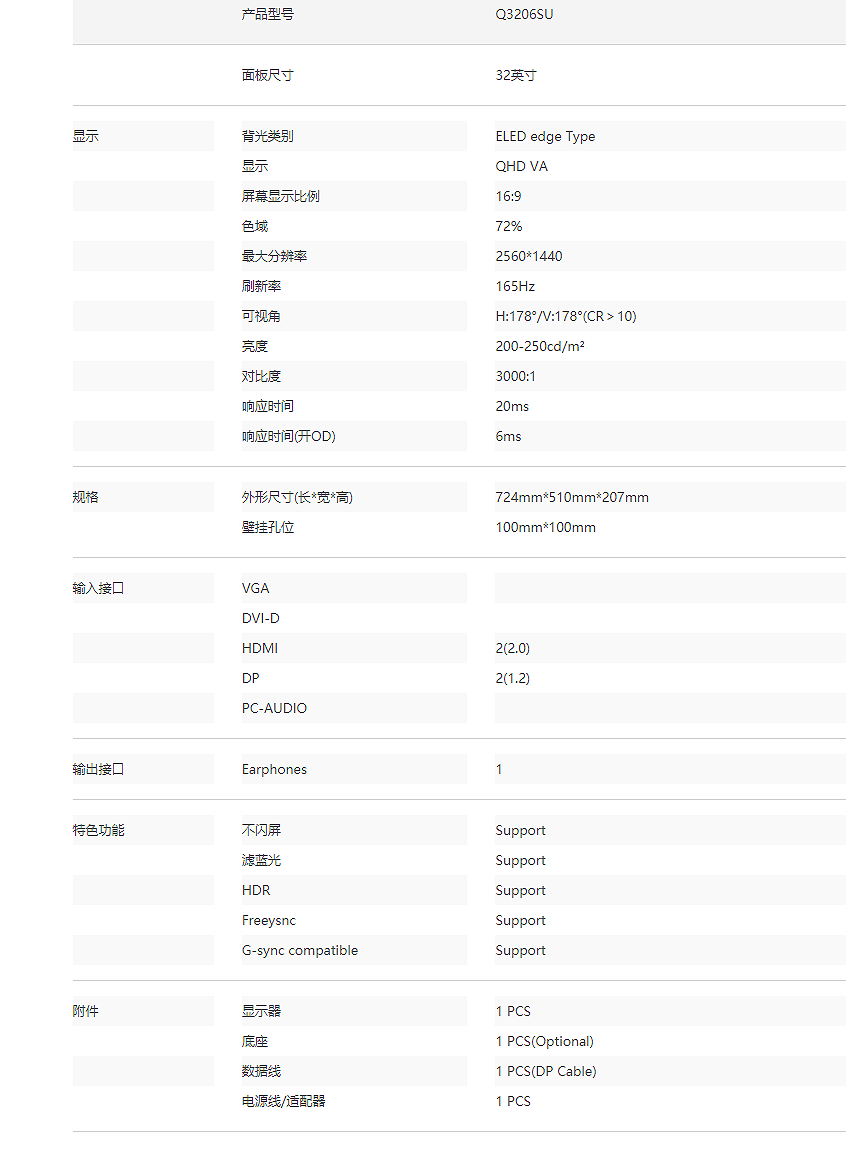 Q3206SU 电竞显示器(图2)