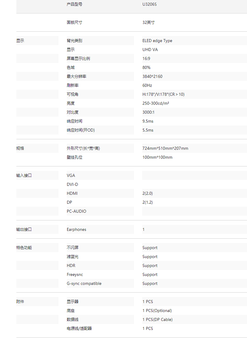 U3206S 电竞显示器(图2)