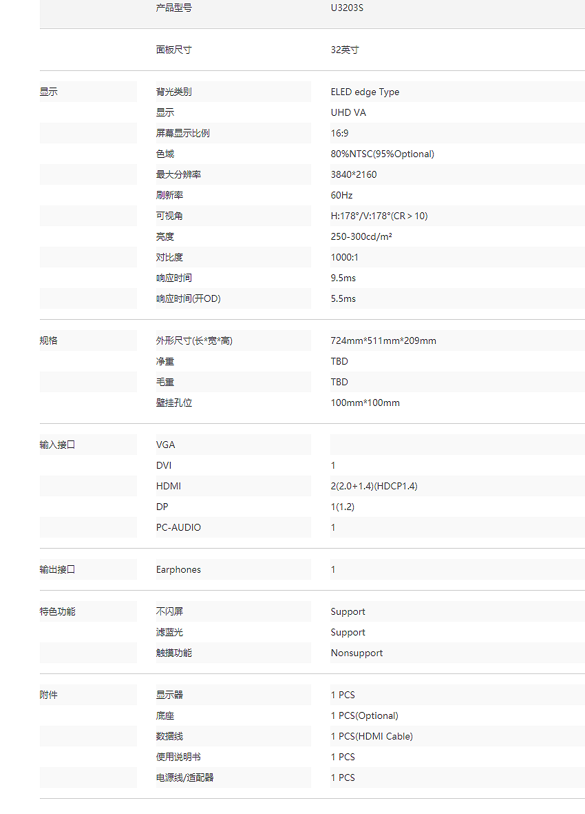 U3203S 电竞显示器(图2)